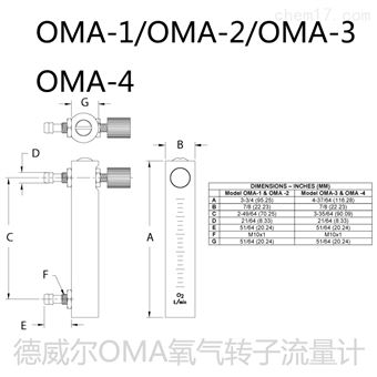 OMA-1|OMA-2|OMA-3 |OMA-4DWYER德威尔OMA氧气转子流量计