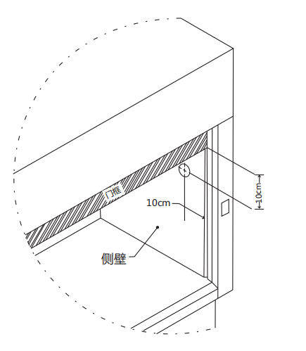 面风速安装.png